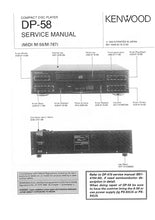 Load image into Gallery viewer, KENWOOD DP-58 SERVICE MANUAL ENGLISH CD PLAYER