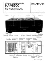 Load image into Gallery viewer, KENWOOD KA-V8500 SERVICE MANUAL IN ENGLISH INTEGRATED AV SURROUND AMPLIFIER