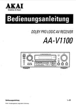 Load image into Gallery viewer, AKAI AA-V1100 BEDIENUNGSANLEITUNG DEUTSCH AV RECEIVER
