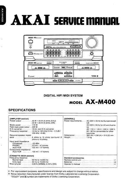 AKAI AX-M400 SERVICE MANUAL IN ENGLISH DIGITAL HIFI MIDI SYSTEM
