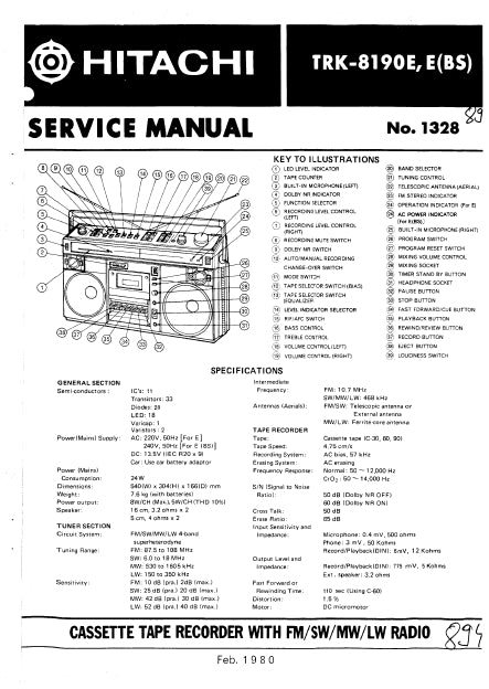 HITACHI TRK-8190 SERVICE MANUAL CASSETTE TAPE RECORDER WITH FM SW MW LW RADIO