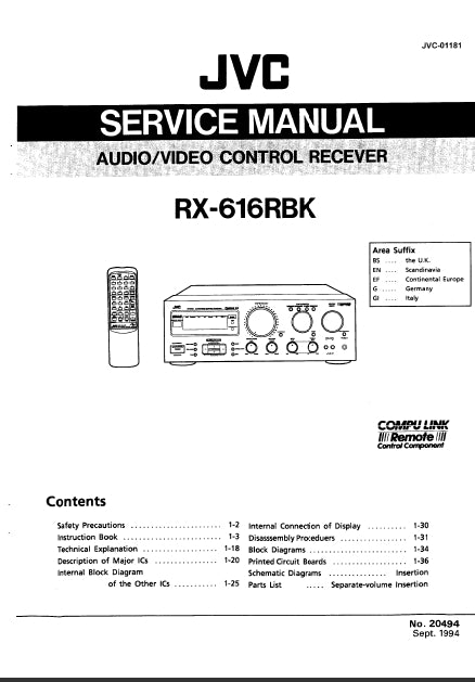 JVC RX-616RBK SERVICE MANUAL IN ENGLISH AV CONTROL RECEIVER