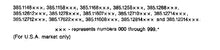 Load image into Gallery viewer, KENMORE 385.1148 1158 1168 OWNERS MANUAL MANUEL D'INSTRUCTIONS MANUAL DE INSTRUCCIONES ENG FRANC ESP SEWING MACHINE MACHIE A COUDRE MAQUINA DE COSER
