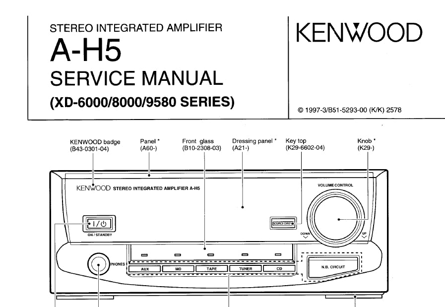 KENWOOD A-H5 SERVICE MANUAL ENGLISH STEREO INTEGRATED AMPLIFIER