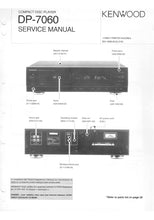 Load image into Gallery viewer, KENWOOD DP-7060 SERVICE MANUAL ENGLISH CD PLAYER
