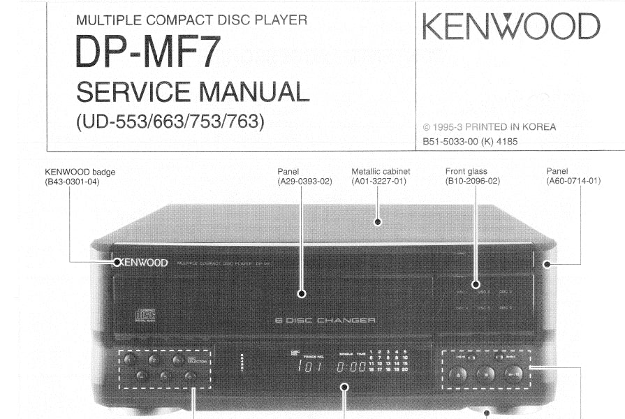 KENWOOD DP-MF7 SERVICE MANUAL ENGLISH MULTIPLE CD PLAYER