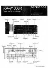 Load image into Gallery viewer, KENWOOD KA-V1000R SERVICE MANUAL IN ENGLISH INTEGRATED AV SURROUND AMPLIFIER
