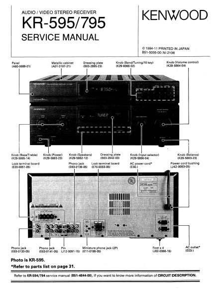 KENWOOD KR-595 KR-795 SERVICE MANUAL ENGLISH AV STEREO RECEIVER