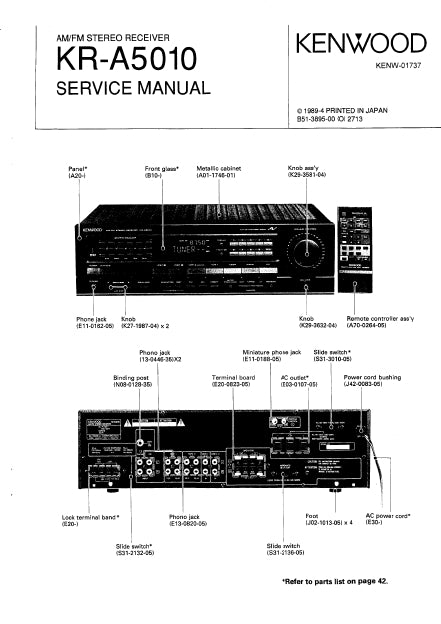 KENWOOD KR-A5010 SERVICE MANUAL ENGLISH AM FM STEREO RECEIVER