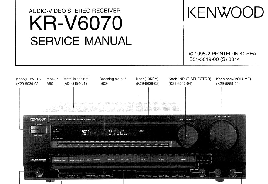 KENWOOD KR-V6070 SERVICE MANUAL ENGLISH AV STEREO RECEIVER