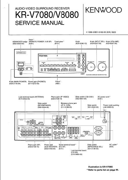 KENWOOD KR-V7080 KR-V8080 SERVICE MANUAL IN ENGLISH AV SURROUND RECEIVER