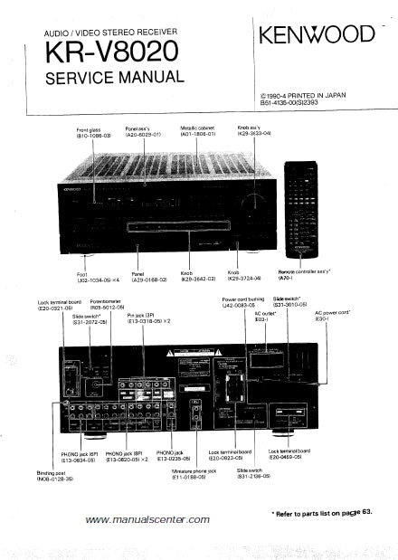 KENWOOD KR-V8020 SERVICE MANUAL ENGLISH AV STEREO RECEIVER