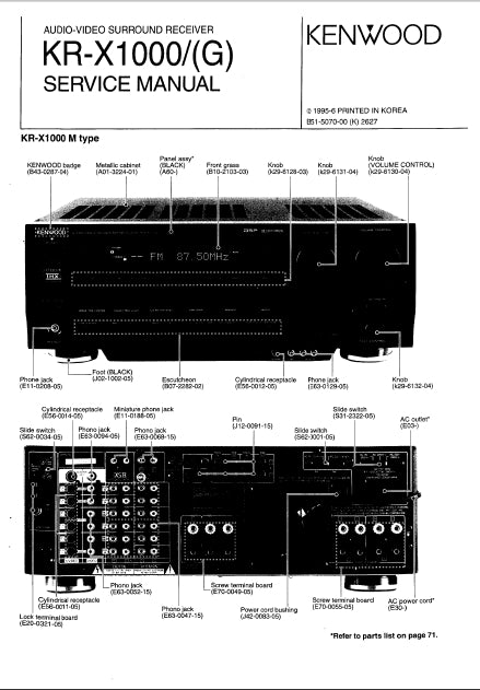 KENWOOD KR-X1000G SERVICE MANUAL IN ENGLISH AV SURROUND RECEIVER