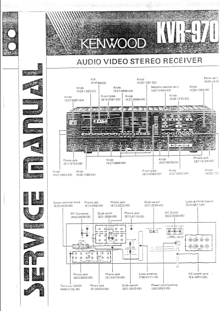 KENWOOD KVR-970 SERVICE MANUAL ENGLISH AV STEREO RECEIVER