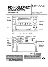 Load image into Gallery viewer, KENWOOD RD-HD5MD RD-HD7 SERVICE MANUAL ENGLISH MICRO HIFI COMPONENT SYSTEM
