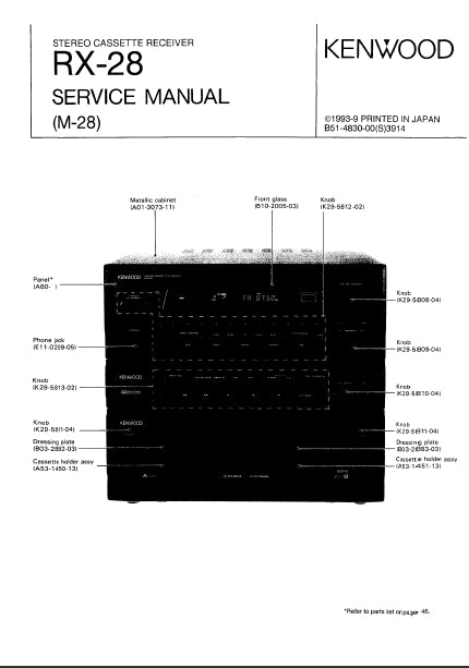 KENWOOD RX-28 SERVICE MANUAL ENGLISH STEREO CASSETTE RECEIVER