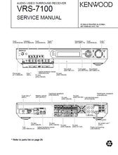 Load image into Gallery viewer, KENWOOD VRS-7100 SERVICE MANUAL IN ENGLISH AV SURROUND RECEIVER
