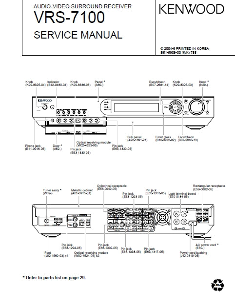 KENWOOD VRS-7100 SERVICE MANUAL IN ENGLISH AV SURROUND RECEIVER