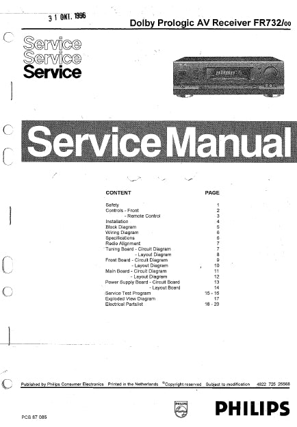 PHILIPS FR732 SERVICE MANUAL IN ENGLISH DOLBY PROLOGIC AV RECEIVER