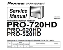 Load image into Gallery viewer, PIONEER PRO-720HD PRO-620HD PRO-520HD SERVICE MANUAL ENGLISH PROJECTION MONITOR RECEIVER
