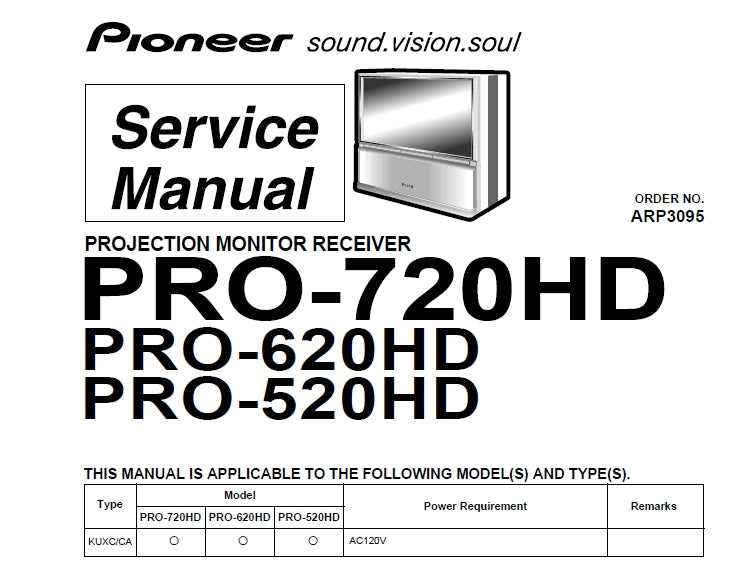 PIONEER PRO-720HD PRO-620HD PRO-520HD SERVICE MANUAL ENGLISH PROJECTION MONITOR RECEIVER