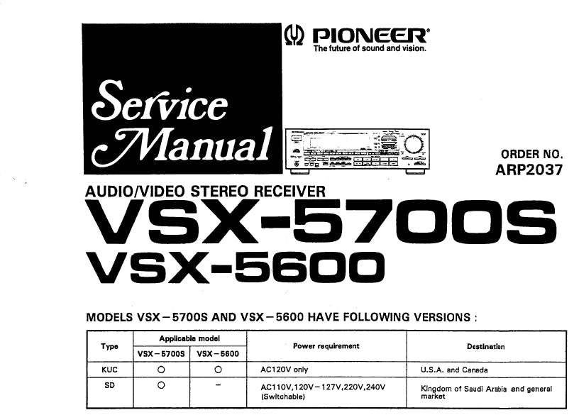 PIONEER VSX-5700S VSX-5600 VSX-5900S SERVICE MANUAL ENGLISH AV STEREO RECEIVER