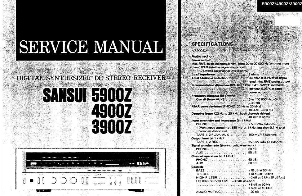 SANSUI 5900Z 4900Z 3900Z SERVICE MANUAL IN ENGLISH DIGITAL SYNTHESIZER DC STEREO RECEIVER