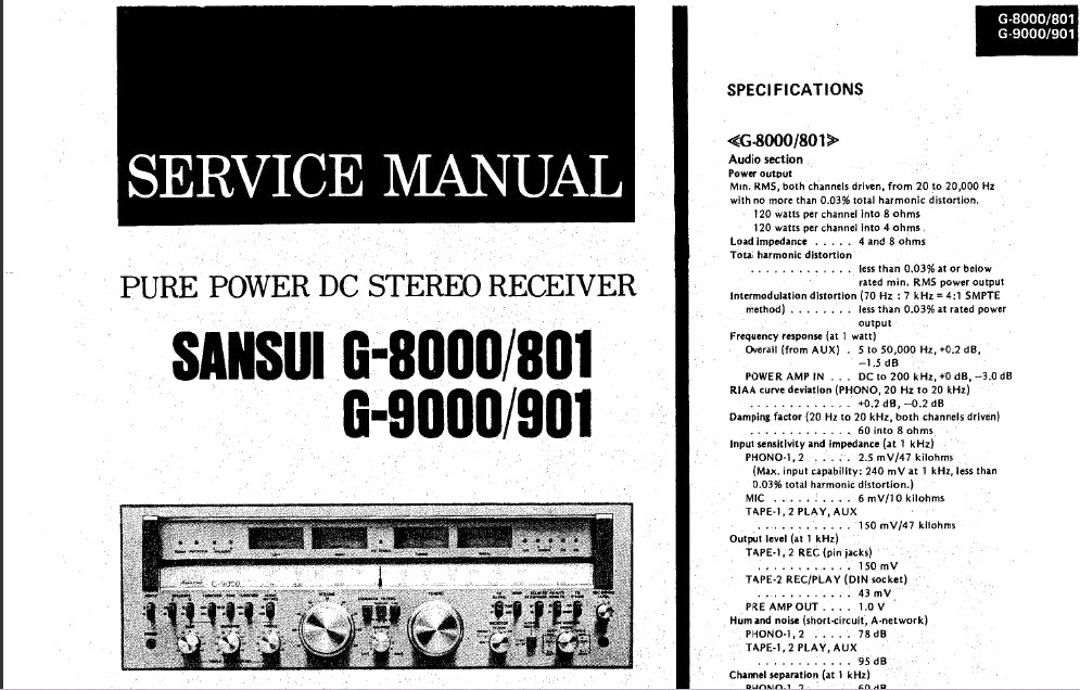 SANSUI G-801 G-8000 G-901 G-9000 SERVICE MANUAL ENGLISH PURE POWER DC STEREO RECEIVER