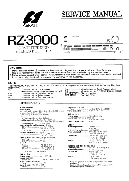 SANSUI RZ-3000 SERVICE MANUAL IN ENGLISH COMPUTERIZED STEREO RECEIVER