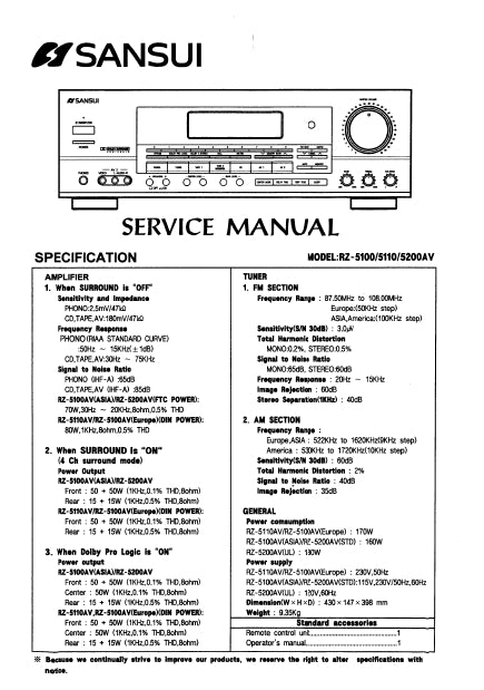 SANSUI RZ-5100 RZ-5110 RZ-5200AV SERVICE MANUAL IN ENGLISH STEREO RECEIVER