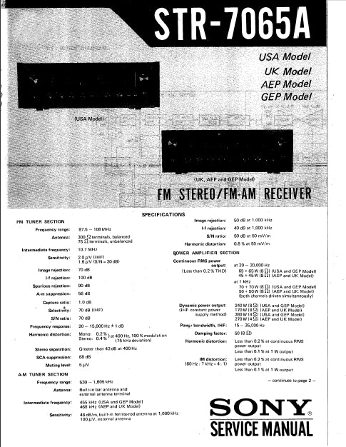 SONY STR-7065A SERVICE MANUAL IN ENGLISH FM STEREO FM AM RECEIVER