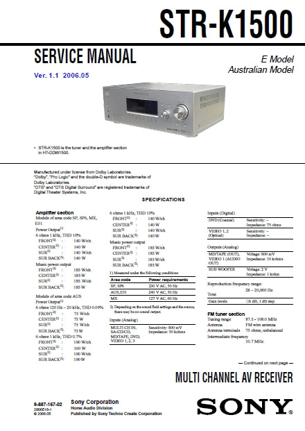 SONY STR-K1500 SERVICE MANUAL IN ENGLISH MULTI CHANNEL AV RECEIVER