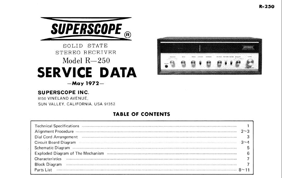 SUPERSCOPE R-250 SERVICE DATA SOLID STATE STEREO RECEIVER