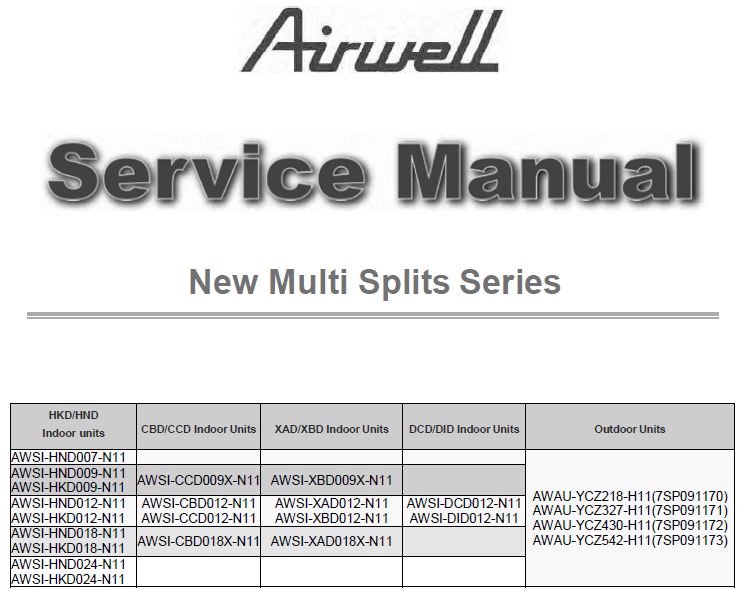 AIRWELL AWAU-YCZ218-H11 SERVICE MANUAL BOOK IN ENGLISH NEW MULTI SPLITS SERIES AIR CONDITIONERS