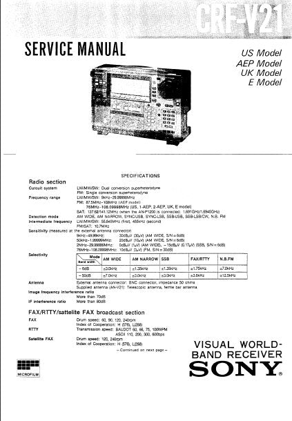 SONY CRF-V21 SERVICE MANUAL BOOK IN ENGLISH VISUAL WORLD BAND RECEIVER