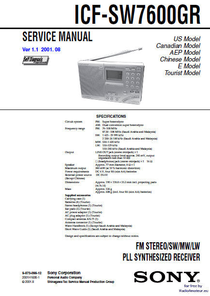 SONY ICF-SW7600GR SERVICE MANUAL BOOK IN ENGLISH FM STEREO SW MW LW PLL SYNTHESIZED RECEIVER