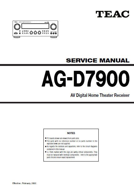 TEAC AG-D7900 SERVICE MANUAL BOOK IN ENGLISH AV DIGITAL HOME THEATER