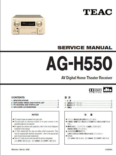 TEAC AG-H550 SERVICE MANUAL BOOK IN ENGLISH AV DIGITAL HOME THEATER RECEIVER